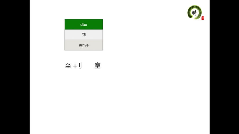 HSK1-Hanzi-Chapter 10